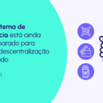 Mercado de adquirência: como funciona e sua importância para negócios modernos