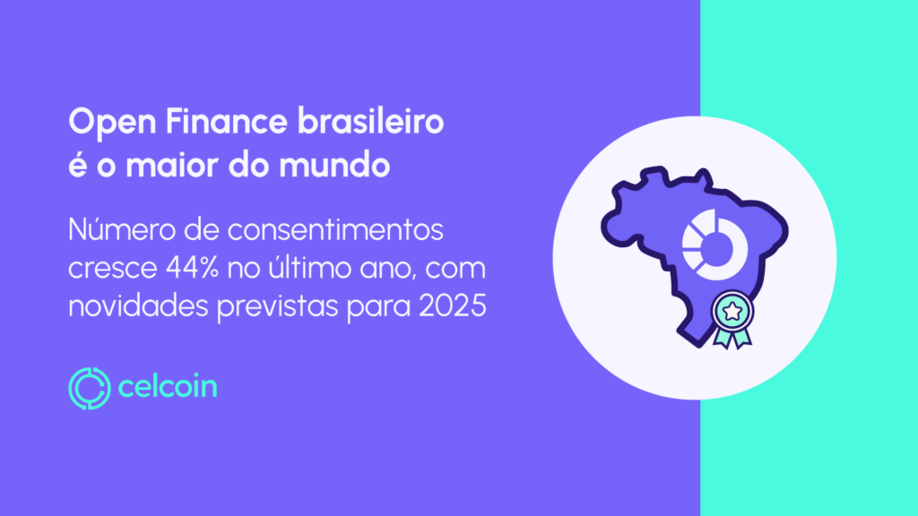 Open Finance chega a 62 milhões de consentimentos