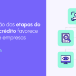 Ciclo de crédito no mercado e a jornada do cliente: uma análise abrangente