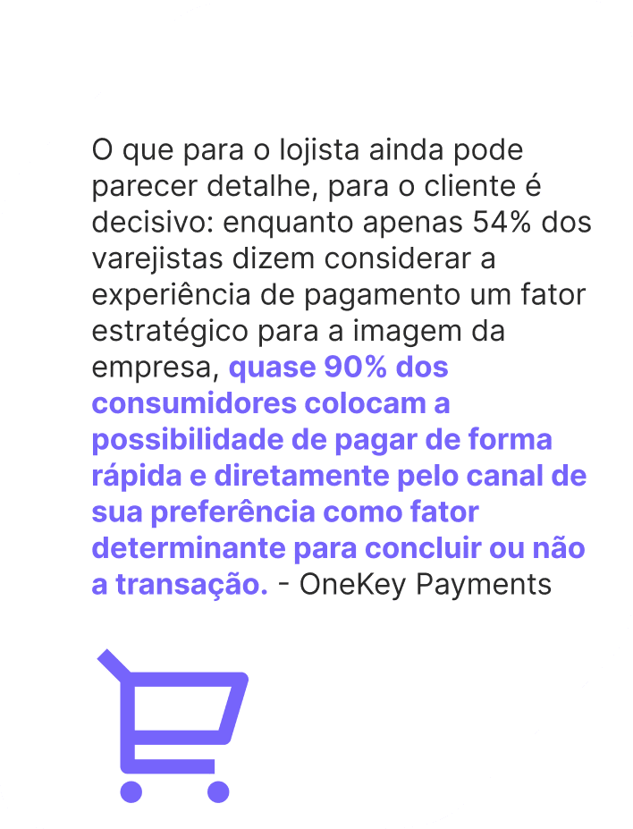 Diminuição do abandono de carrinho