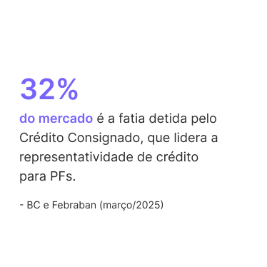 Integração a centenas de convênios