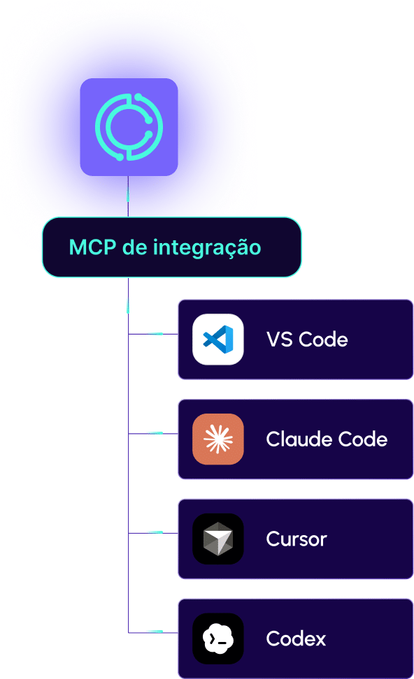 MCP_CELCOIN_MOBILE