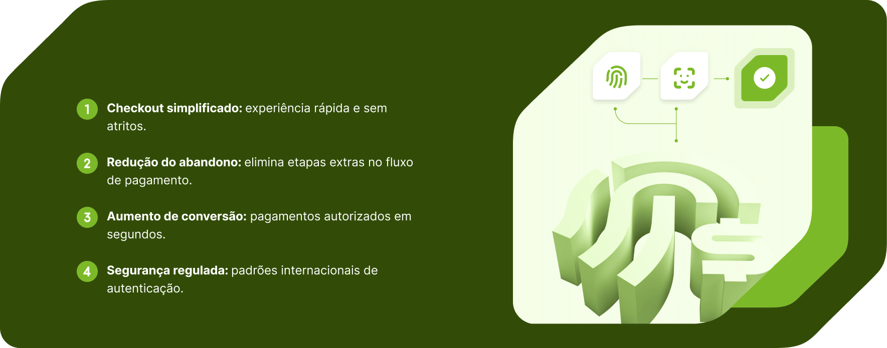 Pagamentos por Biometria Experiência de conversão